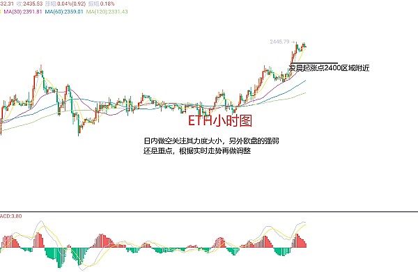 一文读懂多链代币开发：区块链世界的跨界桥梁