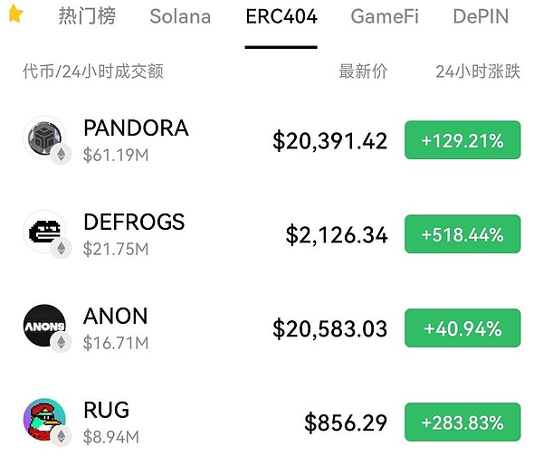市场风云突变，我们如何精准把握空头良机？