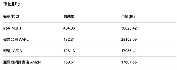 DeFi借贷市场新星：Morpho能否撼动Aave的霸主地位？