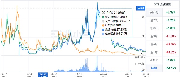 马斯克的心灵炼狱：一个亿万富翁的自我折磨与商业哲学