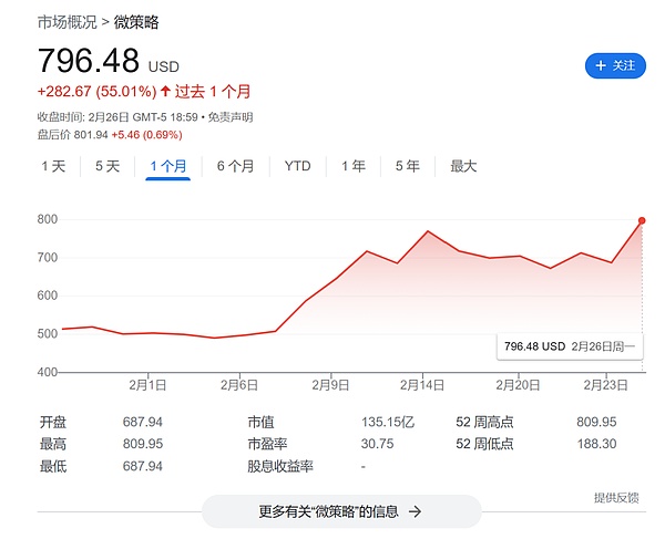 DeFi江湖再起波澜：SynFutures V3带来怎样的颠覆性革命？