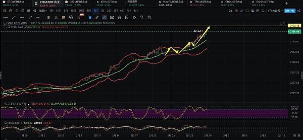 Web3安全警钟：当DNS劫持成为加密世界的阿喀琉斯之踵