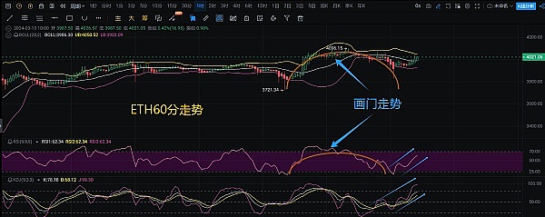 从Coinbase三季报看加密巨头的转型之路：支付和银行业务才是未来？