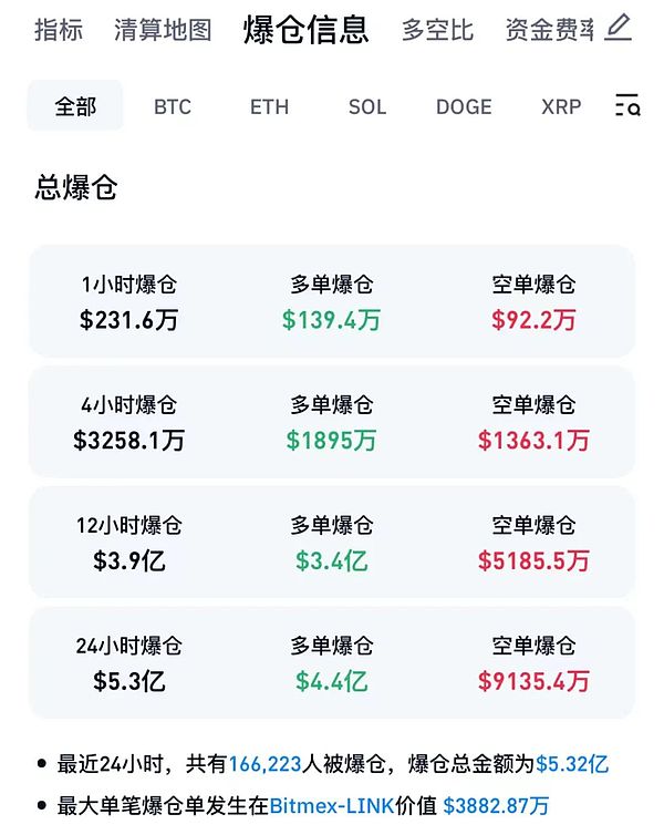 加密新手太多？FameEX用代理人计划打造安全港湾