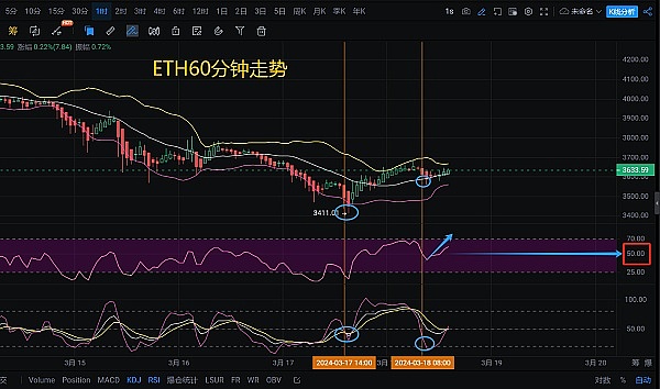 从质疑到痴迷：贝莱德CEO的比特币真香之旅