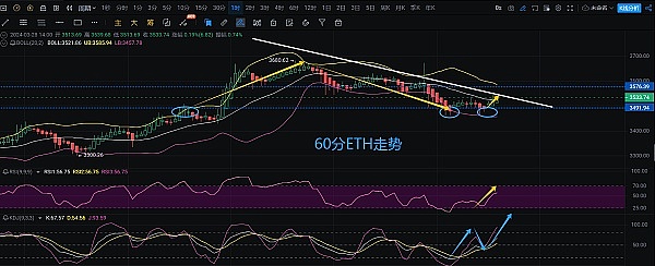 太给力了！今早直播间现价单又双叒叕爆赚了！
