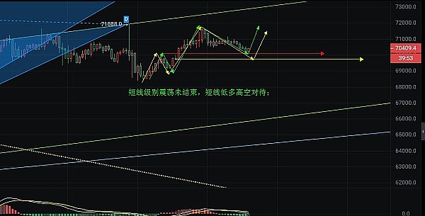 币圈风云变幻：特朗普政府政策松绑引发行业地震