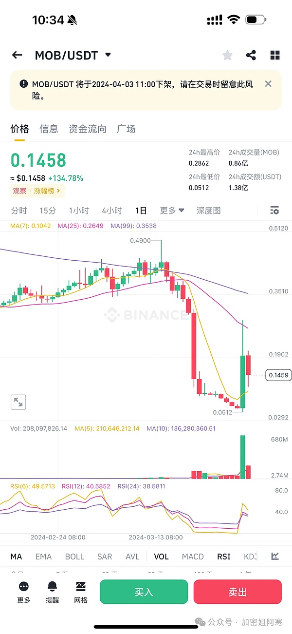 复星国际重金布局香港稳定币市场，郭广昌亲自带队冲刺牌照