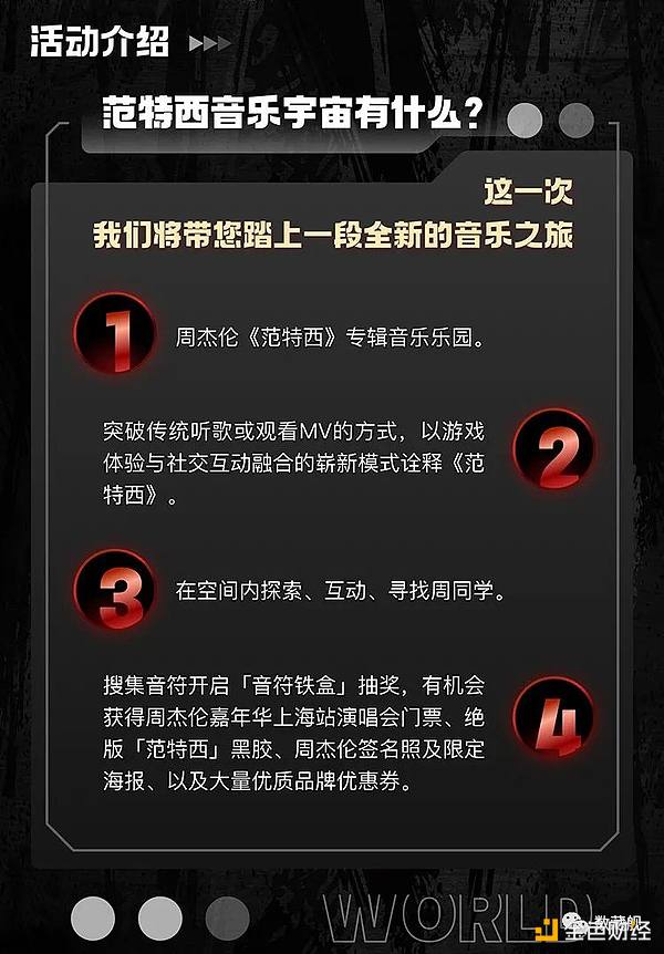 狗狗币：一场充满惊喜与风险的投资冒险