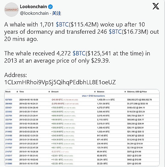 熊市寒冬！Blocknative大裁员背后，MEV赛道正经历怎样的阵痛？