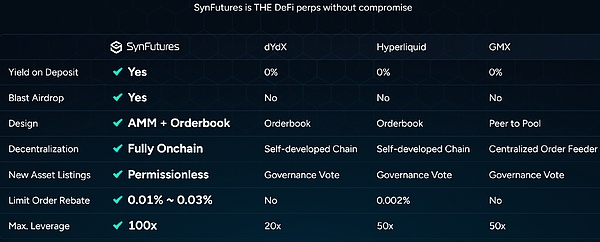 量子计算来袭，比特币真的会凉凉吗？