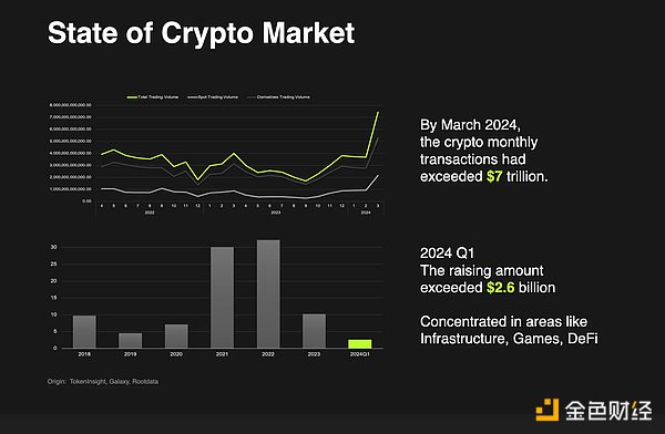 重磅！Pyth Network今晚空投引爆市场，场外价格已飙升至0.4美元