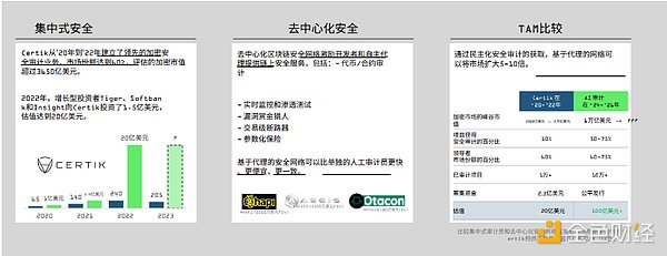 比特币强势反弹，后市能否再创新高？