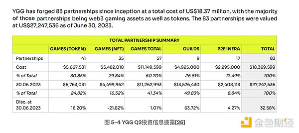 11月6日加密货币市场观察：BTC与ETH合约交易实战指南