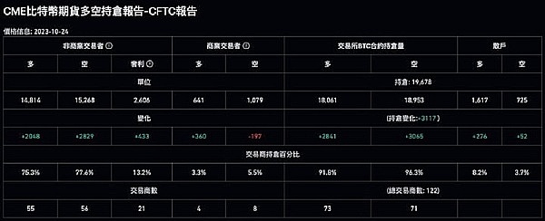 加密货币帝国的崩塌：SBF被判七项金融重罪的背后故事