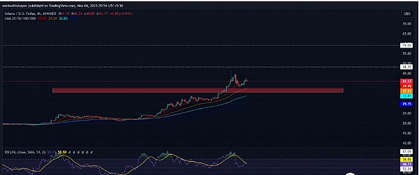 重磅消息！Quai Network空投在即，这份攻略请收好