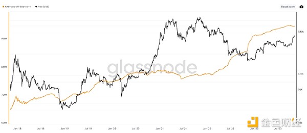 XRP近期走势深度剖析：突破0.6美元指日可待？