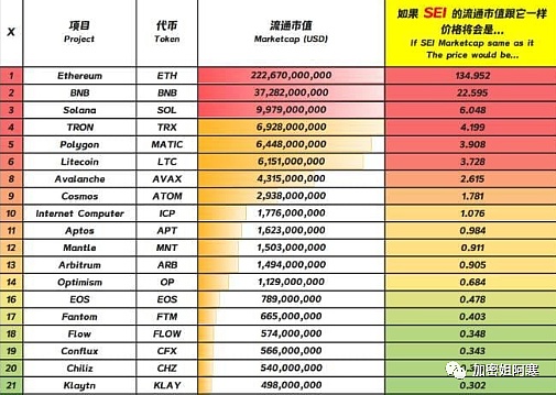 比特币万亿俱乐部：梦想照进现实？