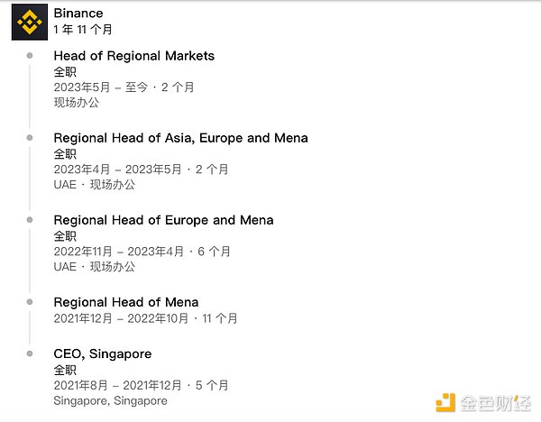 5篇重磅解读：RWA+游戏能否成为引爆本轮牛市的双引擎？