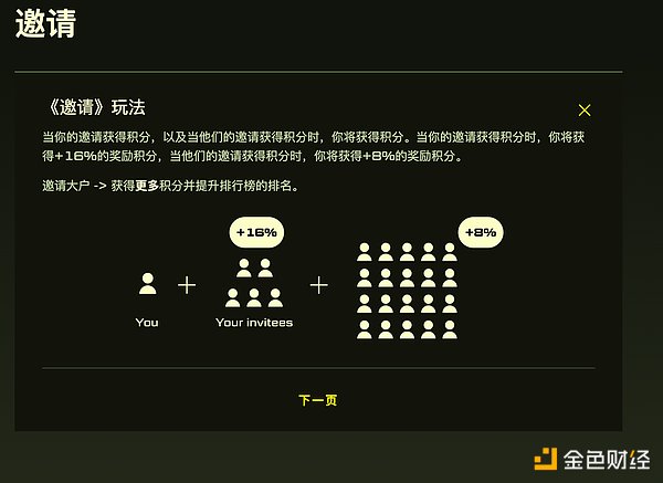 数据可用性方案大比拼：谁才是区块链扩容的最佳选择？