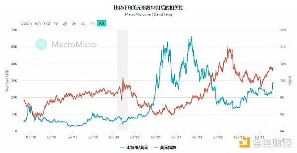 昔日密友反目成仇：SBF欺诈案关键证人全解析