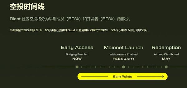 加密货币市场早报：从监管风暴到明星代言，我们看到了什么？