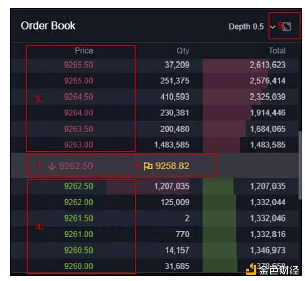 当财务遇上科技：一场颠覆传统的数据革命