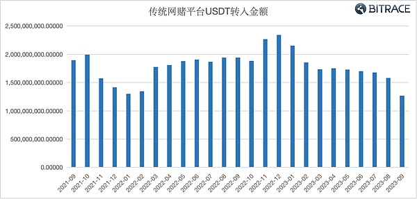 加密货币奇才Arthur Hayes：从衍生品革命者到行业思想领袖