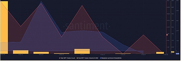 TokenPocket重磅升级：现在可以更丝滑地玩转波场生态了！