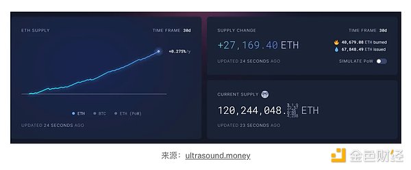 11月4日行情走势实战解读：关键位置如何抉择