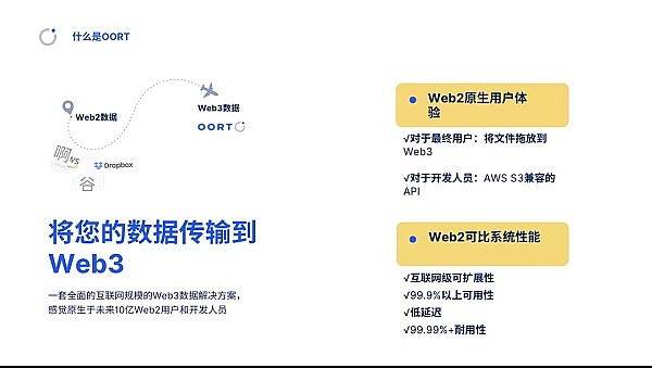 牛市狂欢进行时：比特币站稳35000美元，这5个潜力币种值得你熬夜盯盘
