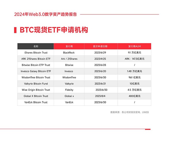 比特币市场观察：多空博弈下的微妙平衡