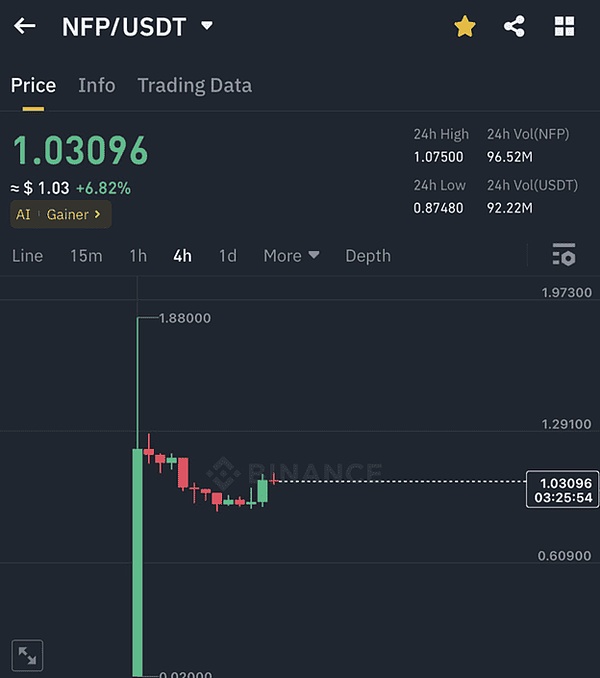 401K大门敞开！加密货币要迎来退休金的超级燃料？