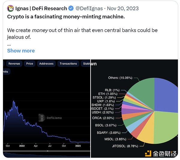 市场回暖之际，Bitget悄然成为加密交易所中的隐形冠军