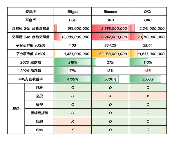 破译加密世界密码：国际清算银行的Atlas项目观察