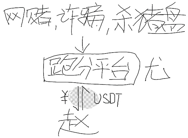 交易风向标：市场回调信号已现，你准备好了吗？