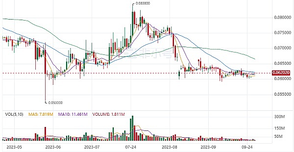 Web3游戏狂欢夜：新加坡见证区块链游戏新纪元