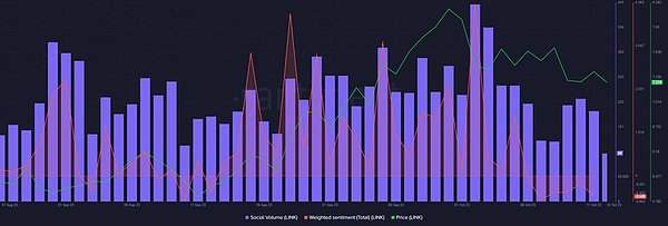 加密货币投资遭遇倒春寒：2025年Q2融资断崖式下跌