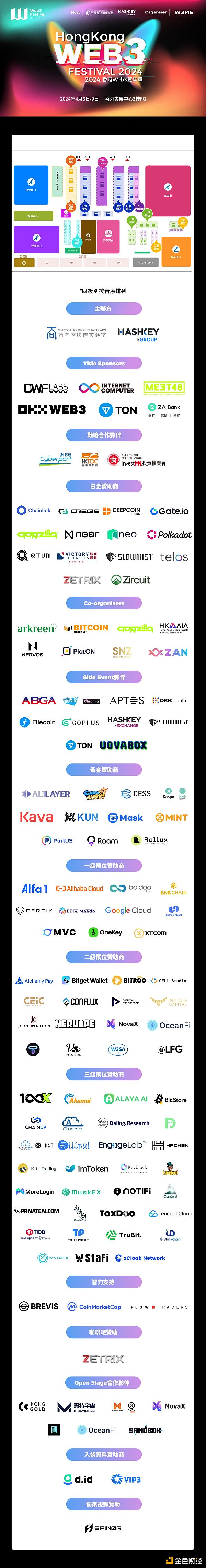 当传统金融遇上DeFi：GASPLANET如何用RWA打开财富新蓝海