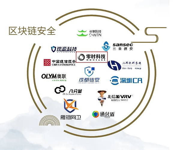 Web3 FutureFi峰会：一场属于未来的数字狂欢