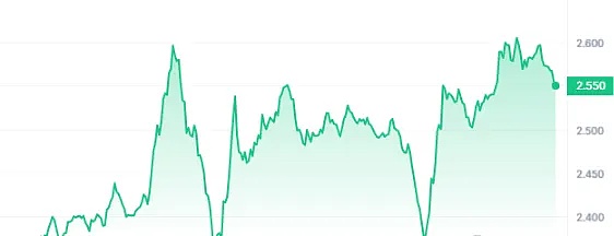 比特币突破4万美元大关，狂欢背后暗藏哪些玄机？