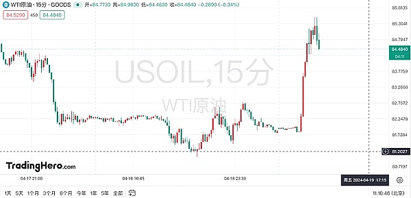 加密世界的门槛哲学：如何在不设防的网络中维持秩序？
