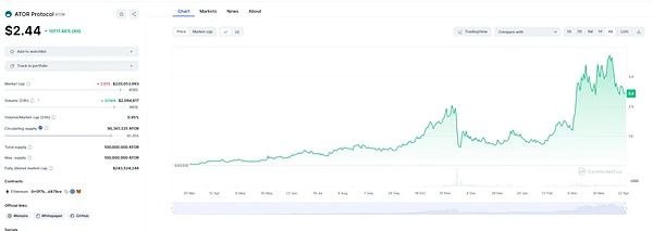 XRP惊现巨鲸异动：2亿英镑神秘流转背后的市场暗流
