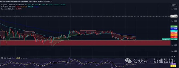稳定币正在重塑我们的金钱世界：为什么说它们代表着未来？