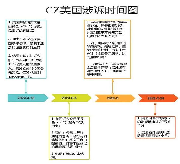 加密货币概念股：狂欢后的冷静思考