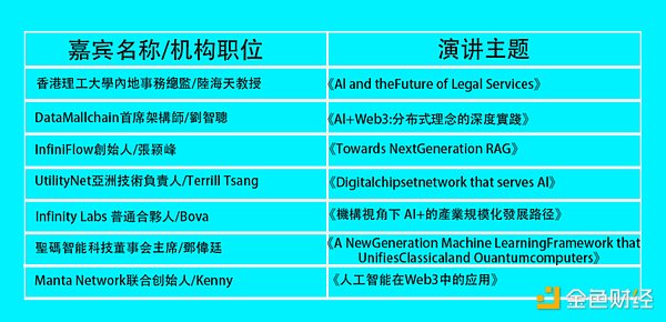 比特币震荡下的山寨币投资机会：这些潜力币种值得关注