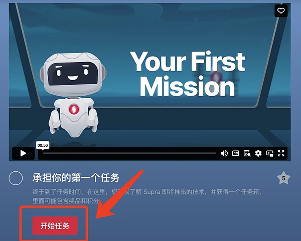 重磅！FBBANK迎来战略合作伙伴Zeepr Labs