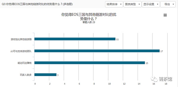 加密市场的春天真的要来了吗？比特币4万美元大关近在眼前