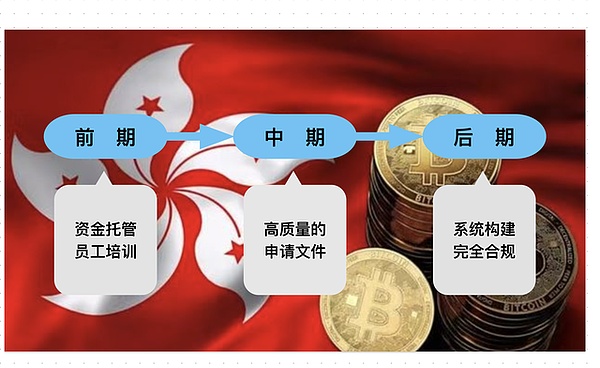 THORChain三季度成绩单：DeFi新贵如何玩转跨链金融