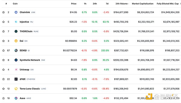 美国正亲手将加密经济的未来拱手让人？Coinbase法务高管发出严厉警告